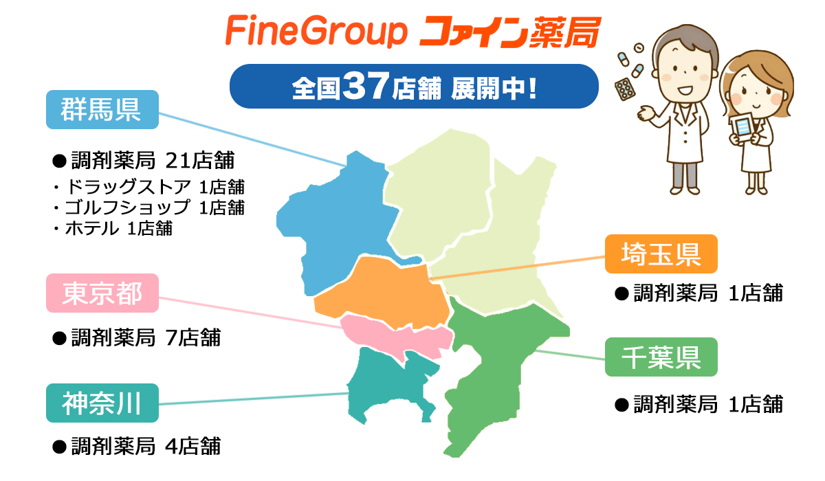 店舗関東地図